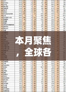 本月聚焦，全球各国GDP排名最新动态与排名揭秘