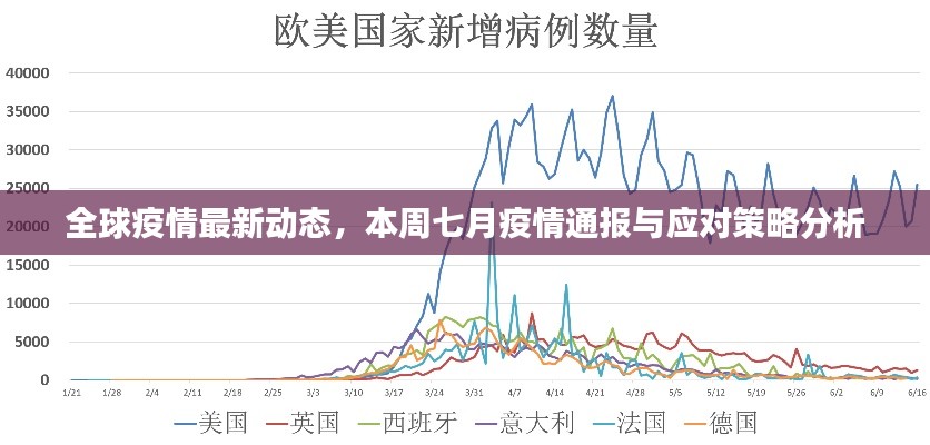第3866页