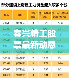 联系我们 第487页