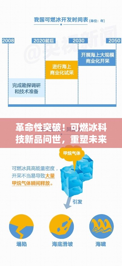 没精打采 第24页