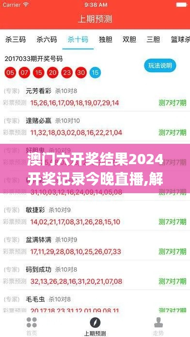 澳门六开奖结果2024开奖记录今晚直播,解答配置方案_SQA60.540效率版