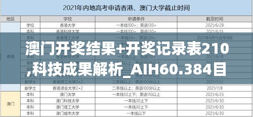 澳门开奖结果+开奖记录表210,科技成果解析_AIH60.384目击版