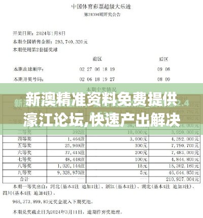 新澳精准资料免费提供濠江论坛,快速产出解决方案_BNH60.453先锋实践版