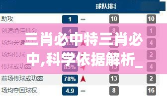 三肖必中特三肖必中,科学依据解析_AJM60.953时尚版