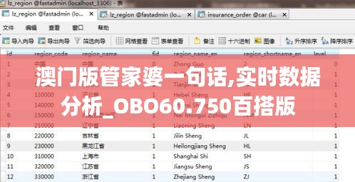 澳门版管家婆一句话,实时数据分析_OBO60.750百搭版