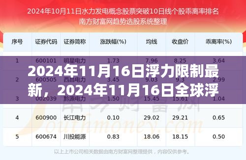 回眸最初 第25页