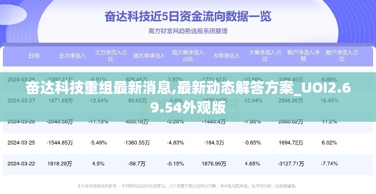 心急如焚 第23页
