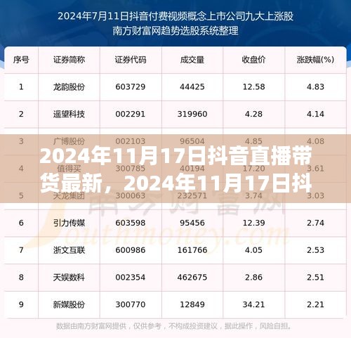 心急如焚 第20页