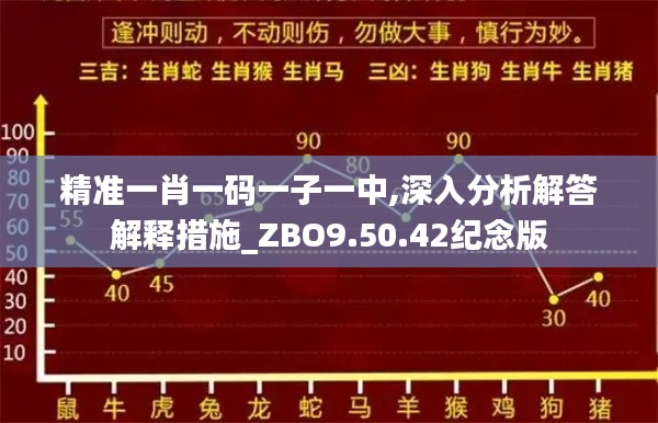 daxuefenfei 第20页