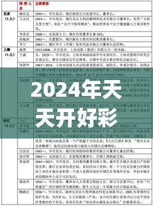 chibaichunhong 第19页