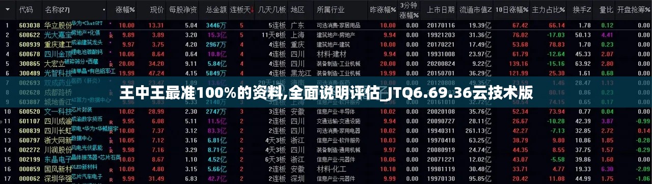 yifeichongtian 第18页