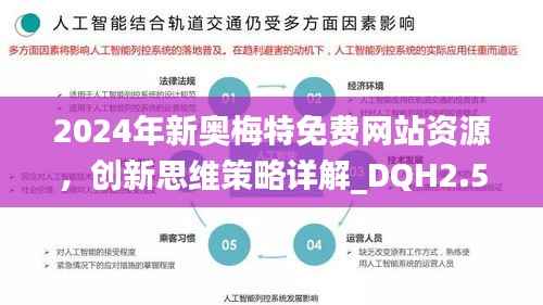 2024年新奥梅特免费网站资源,创新思维策略详解_DQH2.55.69版本同步