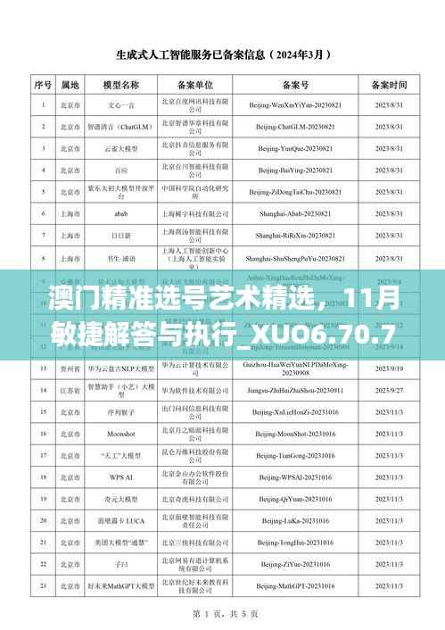 澳门精准选号艺术精选,11月敏捷解答与执行_XUO6.70.77环境版