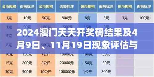 2024澳门天天开奖码结果及4月9日、11月19日现象评估与解答_DLN8.54.76高端体验版