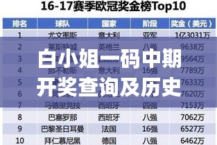 虎视眈眈 第20页