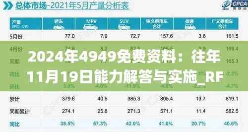 2024年4949免费资料:往年11月19日能力解答与实施_RFH8.31.45本命境