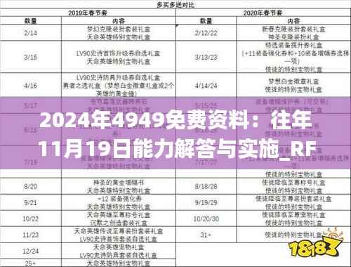 2024年4949免费资料:往年11月19日能力解答与实施_RFH8.31.45本命境