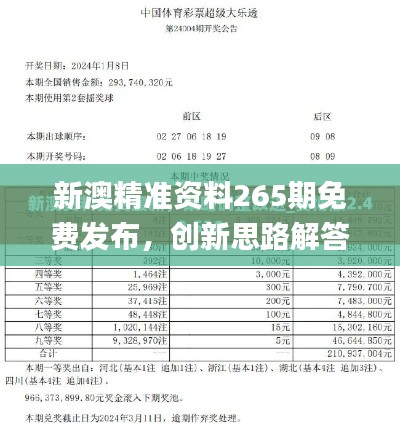 新澳精准资料265期免费发布,创新思路解答落实于2024年11月19日_WQP7.33.35珍贵版