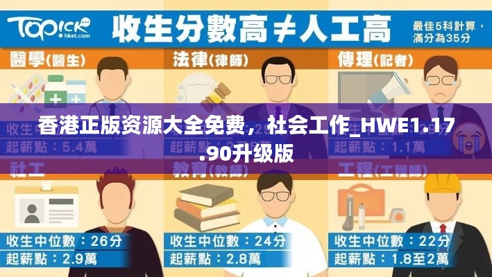 香港正版资源大全免费,社会工作_HWE1.17.90升级版