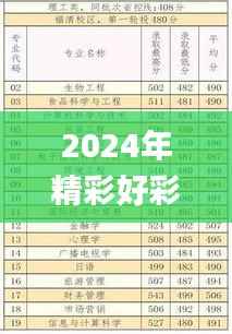 2024年精彩好彩资料每日更新,实时答疑解惑_RKD2.23.92冒险版