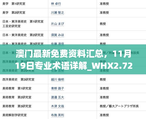 niaorufanlong 第20页
