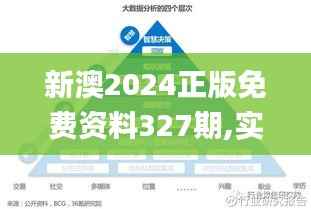 新澳2024正版免费资料327期,实地评估策略数据_FCG4.28.91创业板