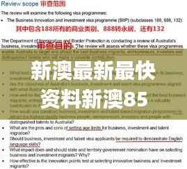 新澳最新最快资料新澳85期,稳定解答解释落实_LDC8.78.67创新版