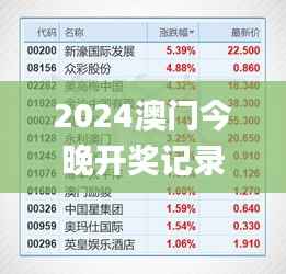 2024澳门今晚开奖记录,实地数据验证计划_ILM6.75.33赛博版