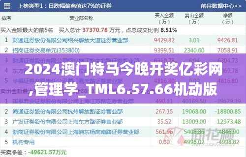2024澳门特马今晚开奖亿彩网,管理学_TML6.57.66机动版