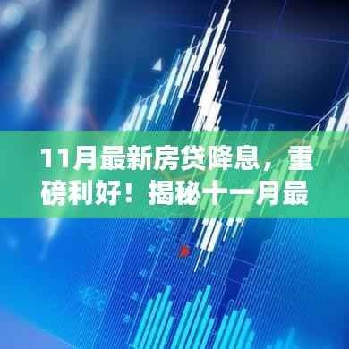 揭秘十一月房贷降息背后的秘密,利率下调,你的房贷负担或将大幅减轻!