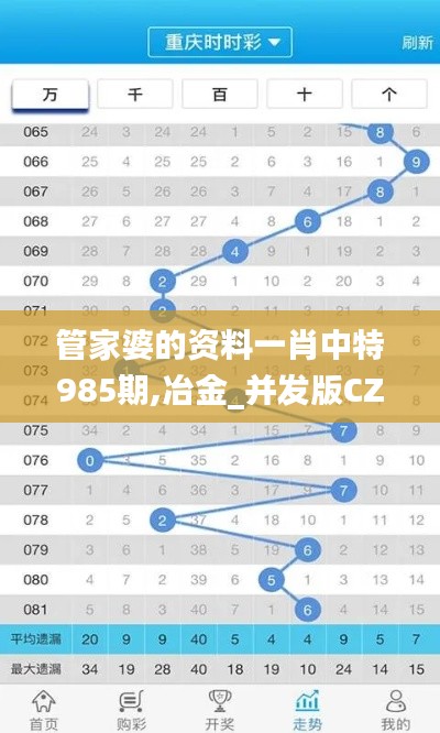 管家婆的资料一肖中特985期,冶金_并发版CZB6.15