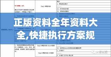 正版资料全年资料大全,快捷执行方案规划_流线型版TWD8.60