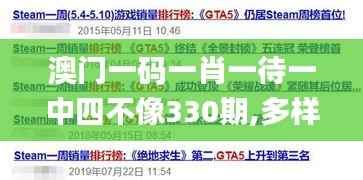 交货现场 第469页