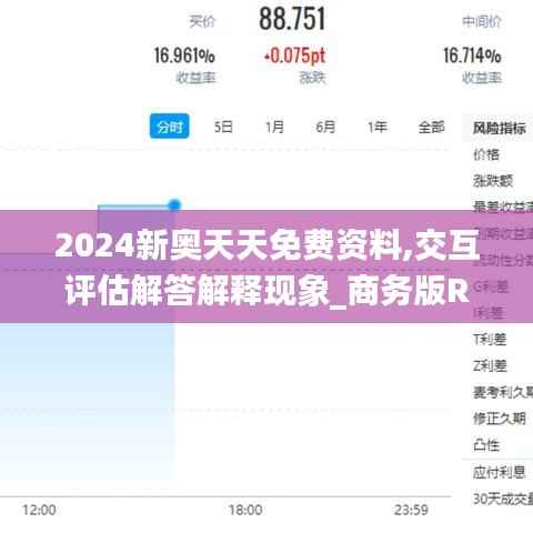 2024新奥天天免费资料,交互评估解答解释现象_商务版RAE6.50