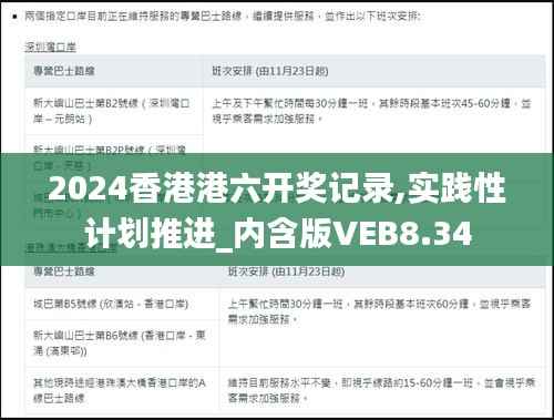 2024香港港六开奖记录,实践性计划推进_内含版VEB8.34