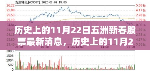 橘虞初梦 第17页