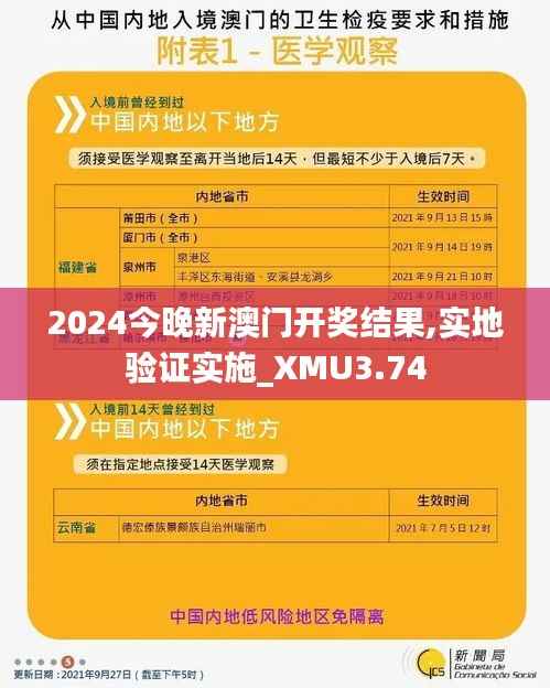 2024今晚新澳门开奖结果,实地验证实施_XMU3.74