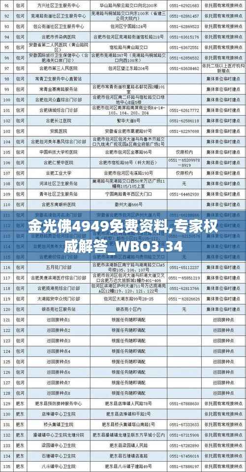 金光佛4949免费资料,专家权威解答_WBO3.34
