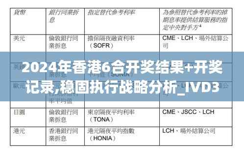 2024年香港6合开奖结果+开奖记录,稳固执行战略分析_IVD3.9