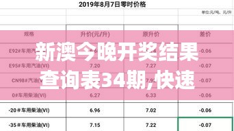 新澳今晚开奖结果查询表34期,快速解答方案设计_GPQ3.87