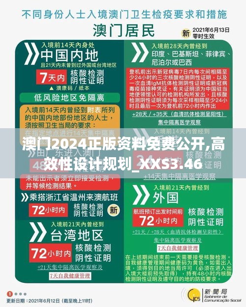 澳门2024正版资料免费公开,高效性设计规划_XXS3.46