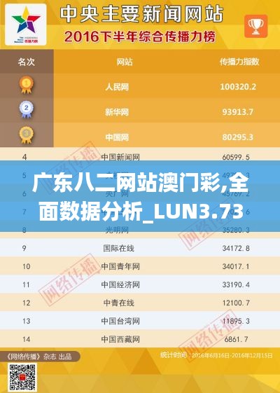 广东八二网站澳门彩,全面数据分析_LUN3.73