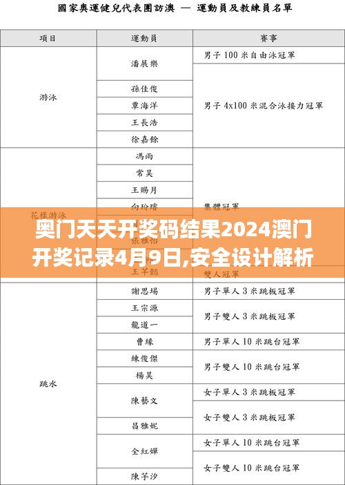 yitaiwanfang 第16页