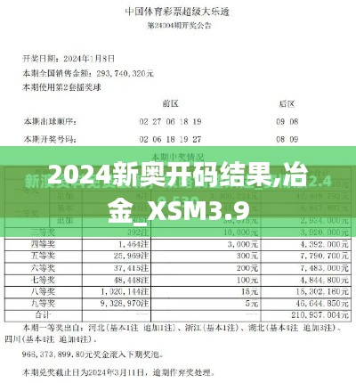 2024新奥开码结果,冶金_XSM3.9