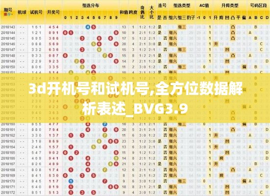 3d开机号和试机号,全方位数据解析表述_BVG3.9