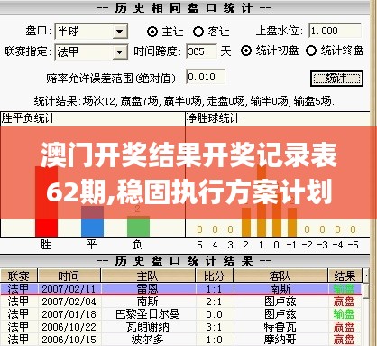 澳门开奖结果开奖记录表62期,稳固执行方案计划_MUH3.61