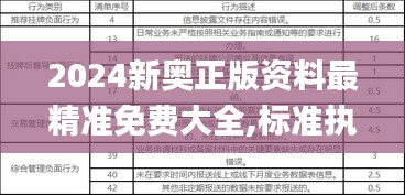 2024新奥正版资料最精准免费大全,标准执行具体评价_IUC3.21