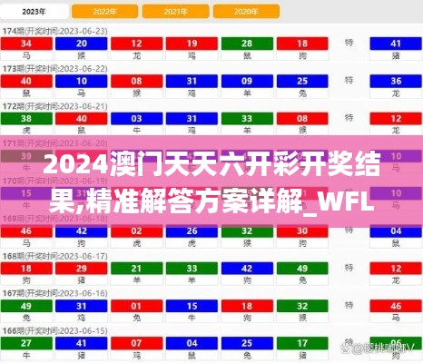 2024澳门天天六开彩开奖结果,精准解答方案详解_WFL3.80