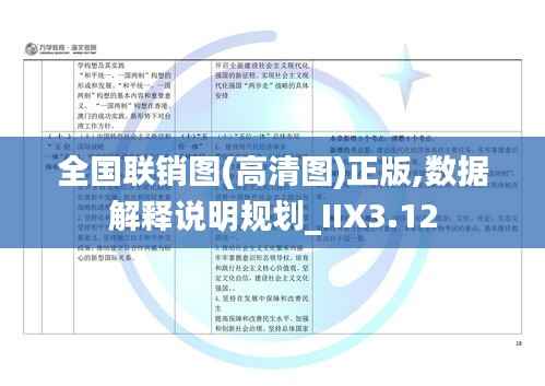 全国联销图(高清图)正版,数据解释说明规划_IIX3.12