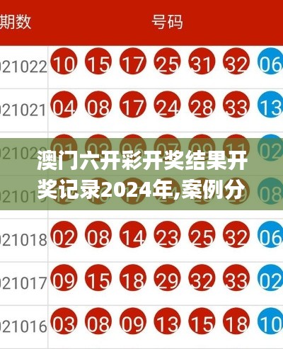 澳门六开彩开奖结果开奖记录2024年,案例分析_ZIK3.5